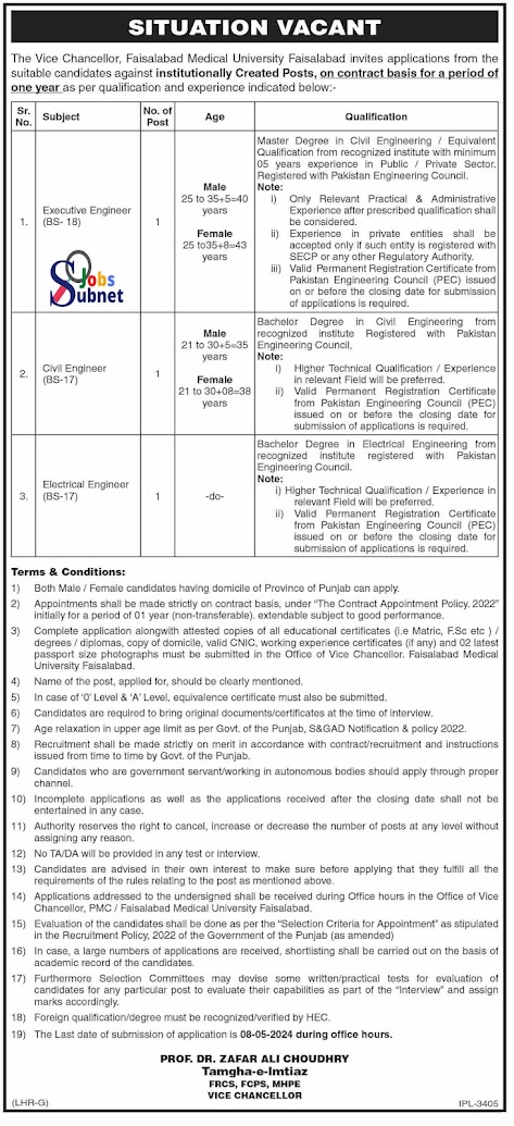 Faisalabad Medical University New Vacancies 2024