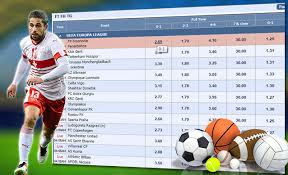 https://bandarbola350.blogspot.com/2019/07/sistem-betting-dan-menang-taruhan-judi.html