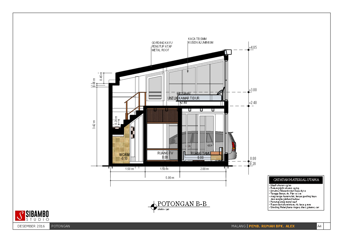 Rumah Mungil Di Lahan 5x5 M Bpk Alex Malang Sibambo