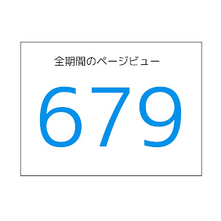 <img src=”number.jpg” alt=”679”/>