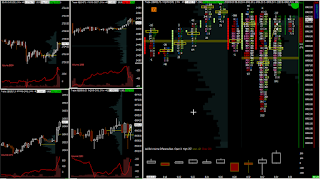 nasdaq 100 sierra chart intraday trading