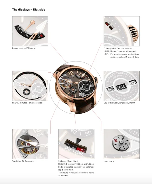 Greubel Forsey Equation of Time with chocolate dial