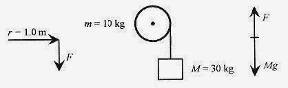 Physics Problems solving_Page_121_Image_0001