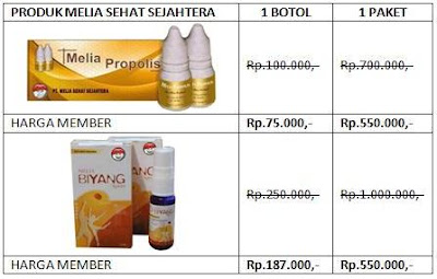 harga melia propolis dan melia biyang