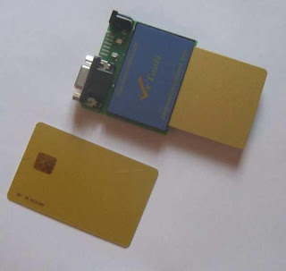  SIM CARD CLONING By Talalsrilanka.