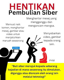 Public Health Malaysia, info Penunggang agama, psikik scammer, pemberontak kerajaan dan negara, jenayah cyberbully body shaming, cyberwar, cyber attack akidah, minda, jiwa, ruh, jiwa, nyawa, semangat, keluarga keturunan, Puteri Nur Cahaya, Cikgu ieta