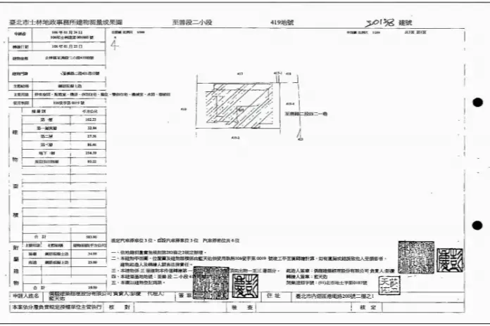 白玉別苑法拍屋．士林區至善路二段421巷12號3層樓．位於台北市