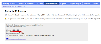 2013 Blogger Domain Yönlendirme 2013 Blogger Domain Yönlendirme