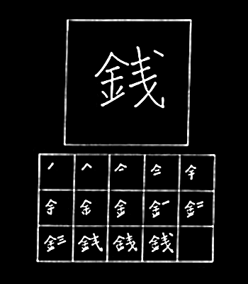 kanji zenny (money)