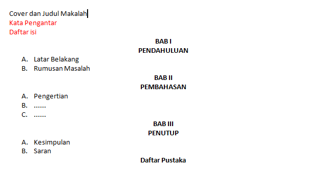 Contoh Format Susunan Makalah yang baik dan Benar tentang 