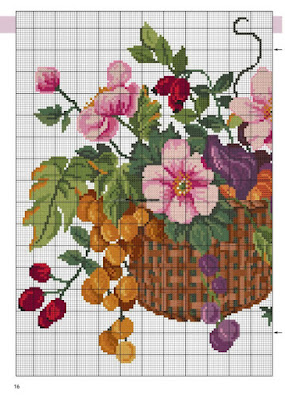 cross stitch patterns free printable, free counted cross stitch charts, cross stitch patterns maker, cross stitch patterns free to download, cross stitch designs free download pdf, cross stitch patterns download, cross stitch designs for wall hanging, easy cross stitch patterns, cross stitch designs with graphs, free download free,