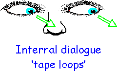 eye_acc_loop