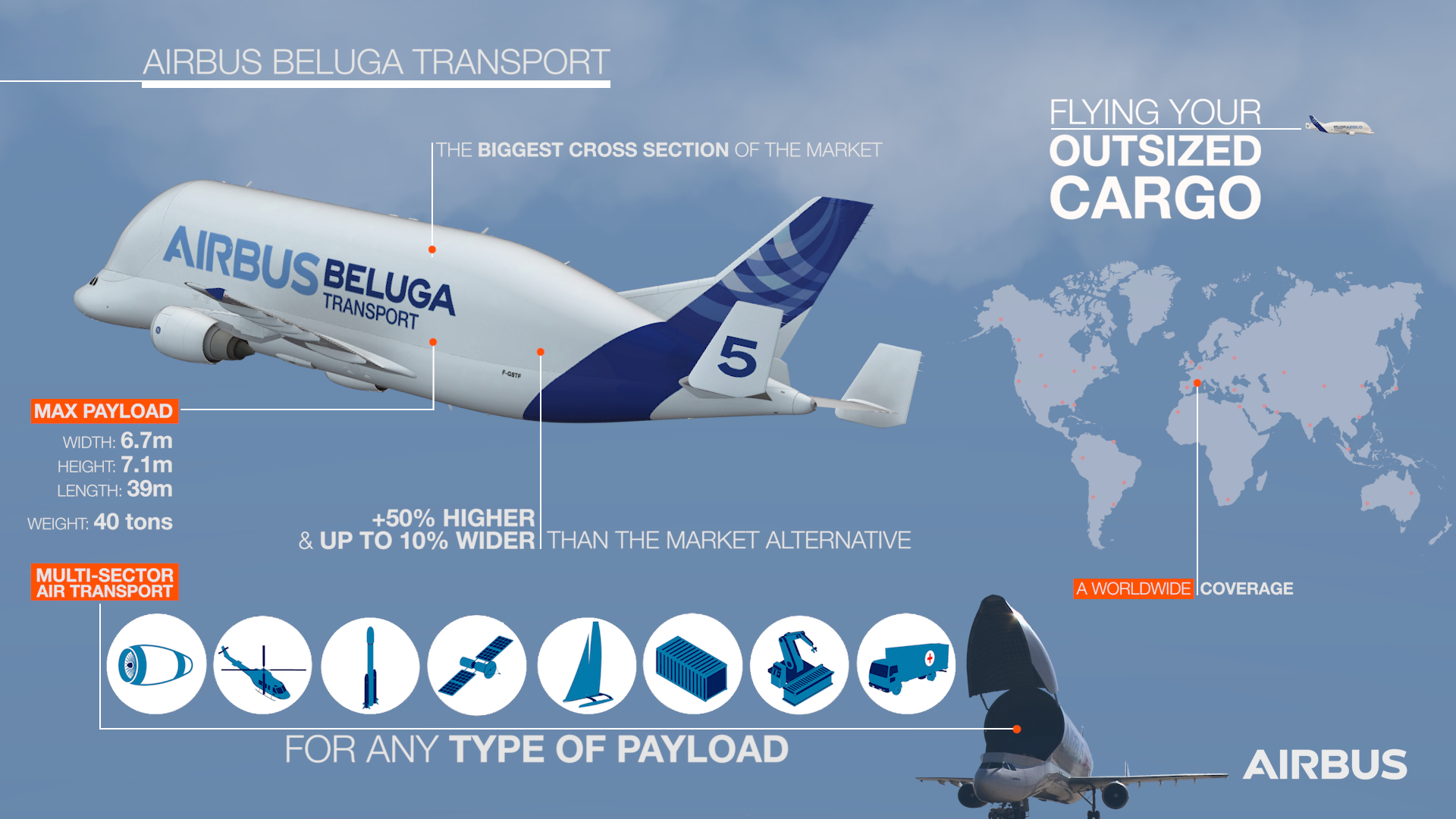 UPDATE | Airbus Beluga for the 1st Time in Brazil   The Beluga plane arrives in Brazil this Sunday in Fortaleza, Ceará | MORE THAN FLY