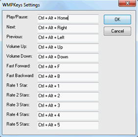 WMP Global Shortcut Keys