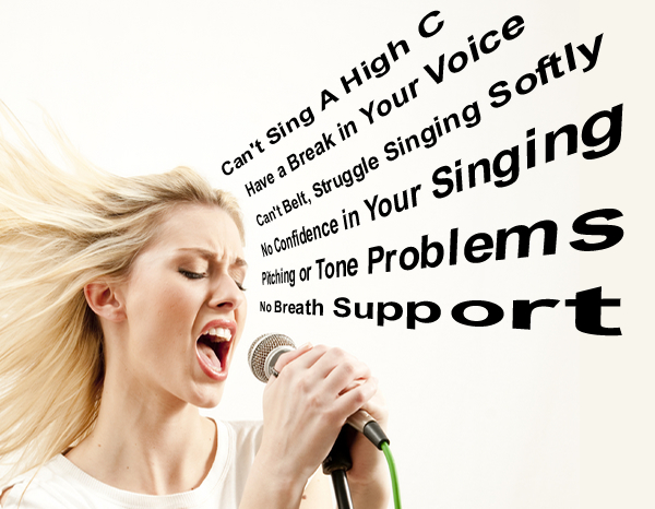 Singing Lessons Orlando Fl : Music Etiquette 101   Lesson 1 Microphone Etiquette
