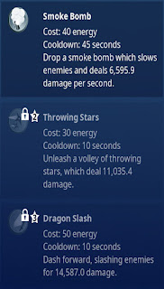 Swordmaster Ken abilities