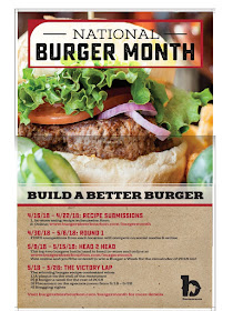 National Burger Month at Plan b Restaurants