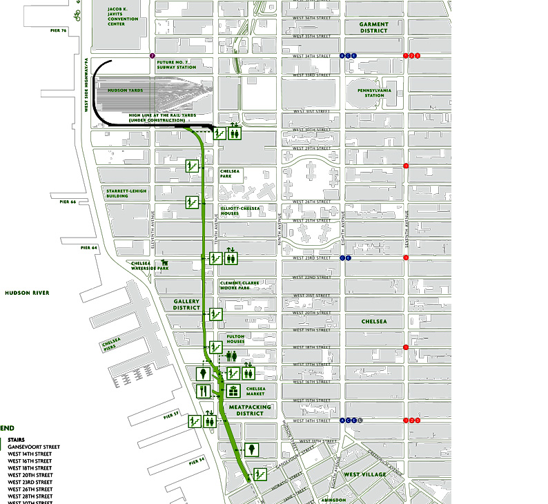 Highline Nyc Map