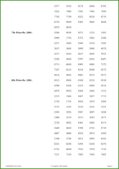 ss-381-live-sthree-sakthi-lottery-result-today-kerala-lotteries-results-19-09-2023-keralalotteries.net_page-0002