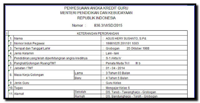 Aplikasi PAK (Penilaian Angka Kredit) Guru TahunanTerbaru