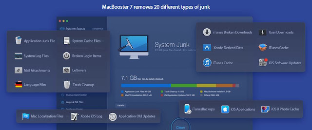 IObit MacBooster: System cleanup