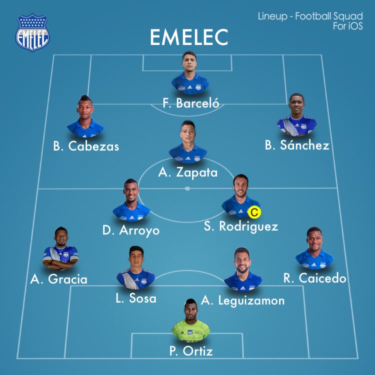 Probable formación de Emelec para enfrentar a Macará por Sudamericana