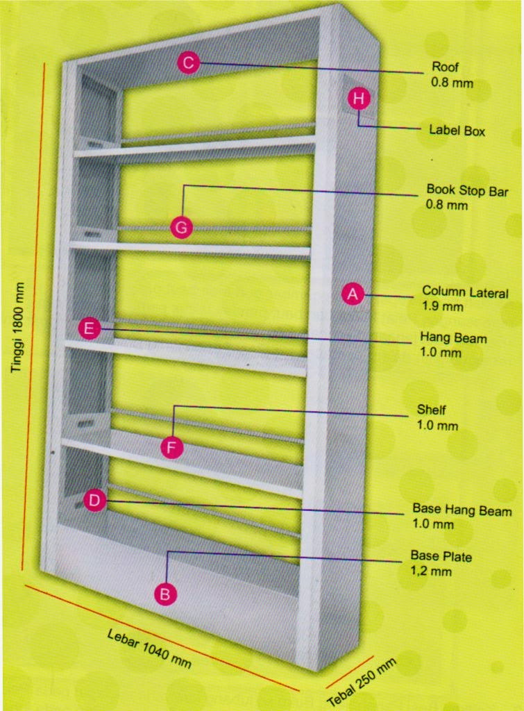  Rak  Buku  Perpustakaan  1 2 Muka RIONE Lemari Arsip Geser 