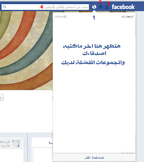 طريقة استخدام الفيس بوك للمستخدمين الجدد Use Facebook