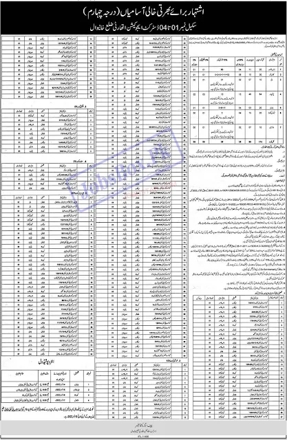 district-education-authority-khanewal-class-iv-jobs-2022