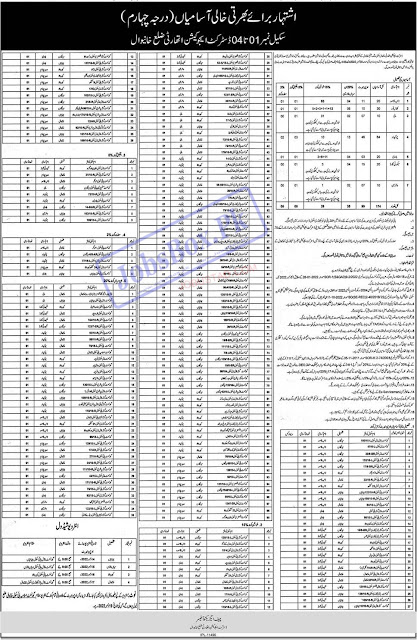 district-education-authority-khanewal-class-iv-jobs-2022