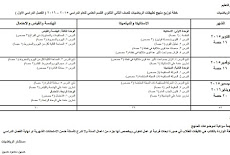 توزيع منهج الرياضيات الاستاتيكا والديناميكا للصف الثانى الثانوى القسم العلمى للعام الدراسى 2015 - 2016 الفصل الدراسى الاول