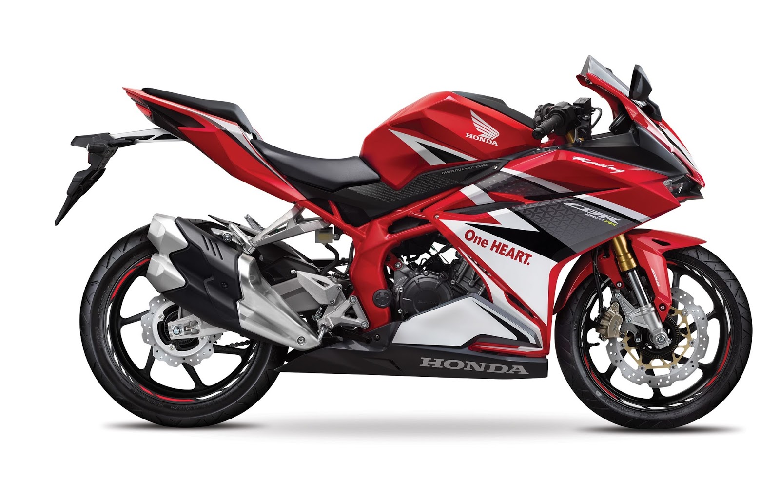 Mengupas Kecanggihan Honda CBR250RR Desain Speed Shape Dan