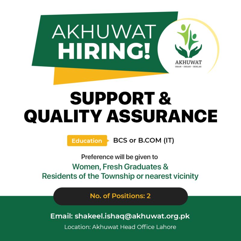 Akhuwat Islamic Microfinance Jobs August 2022
