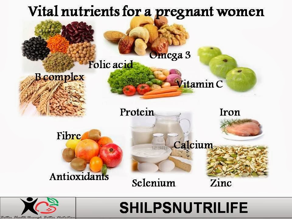 DIET WHAT IT REALLY MEANS!!!!!!!!: Pregnancy Awareness ...