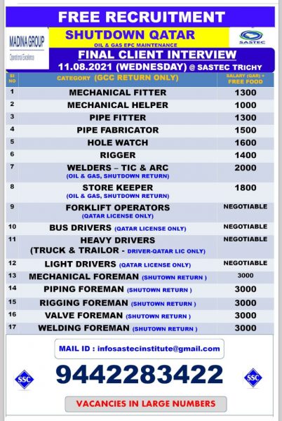 Free job recruitment for Qatar