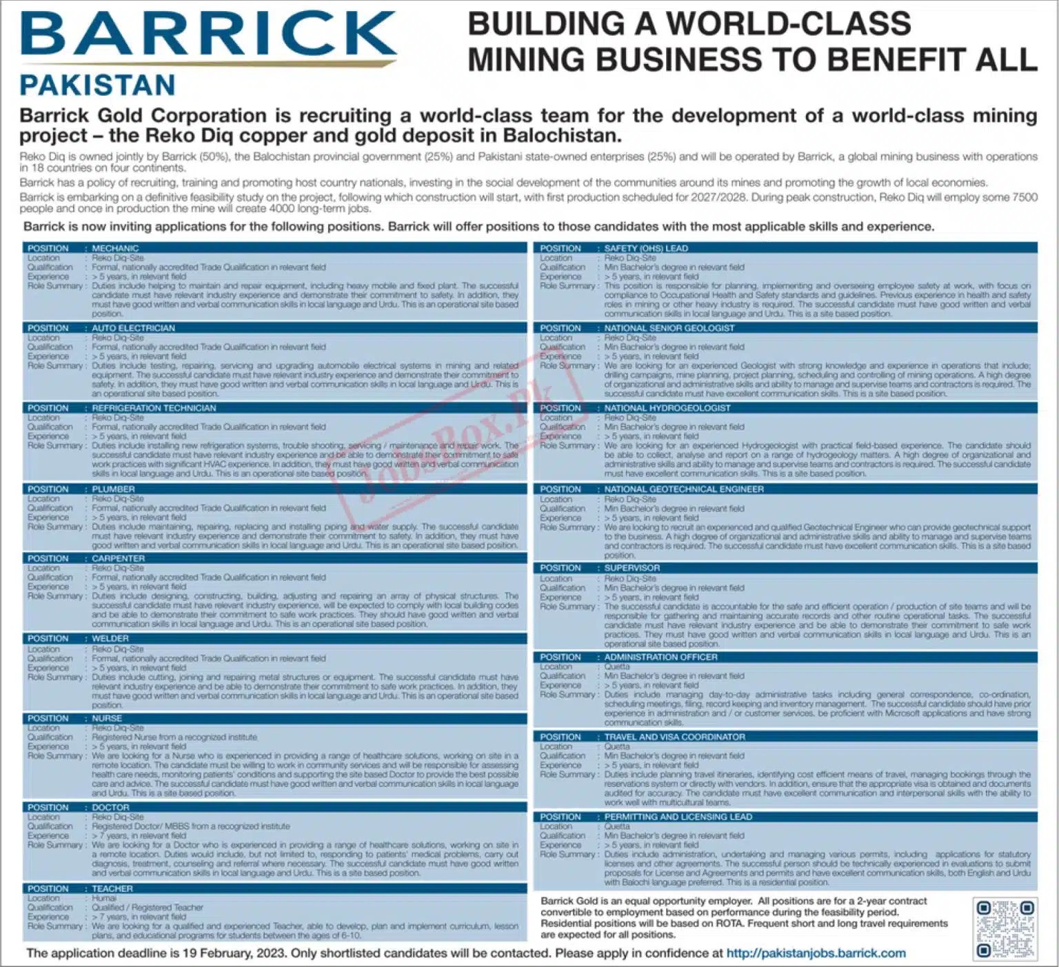 Barrick Gold Corporation Jobs 2023 - Latest Advertisement