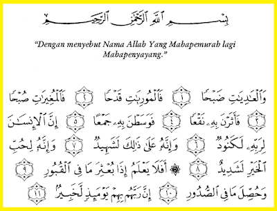 Surat Al-Adiyat Mp3 Lengkap Bacaan Dan Tafsirnya Gratis Download