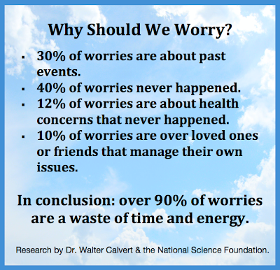 Why Should we worry.