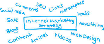 internet marketing training