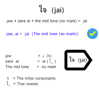 Thai Word