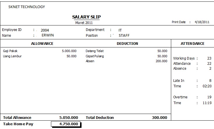 Contoh Slip Gaji Bulanan Excel - Contoh Z