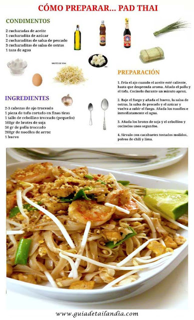 Receta Pad Thai