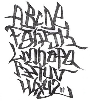how to draw graffiti letters alphabet. How To Draw Graffiti Letters