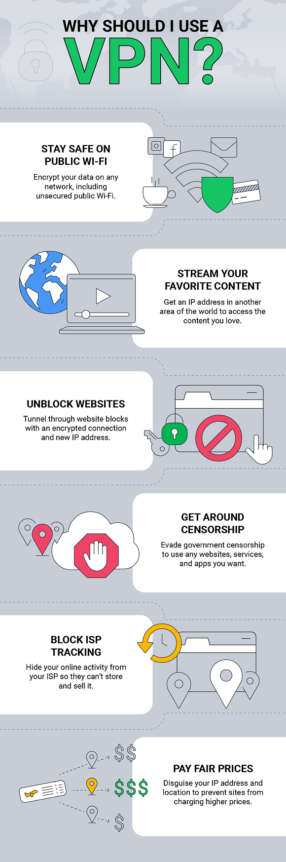5 Reasons You Should Be Using A VPN