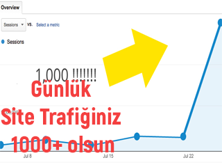 Sitenize Günlük 1000+ Ziyaretçi Edinin