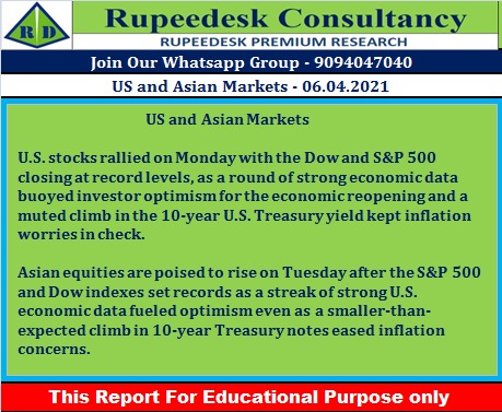 US and Asian Markets - Rupeedesk Reports