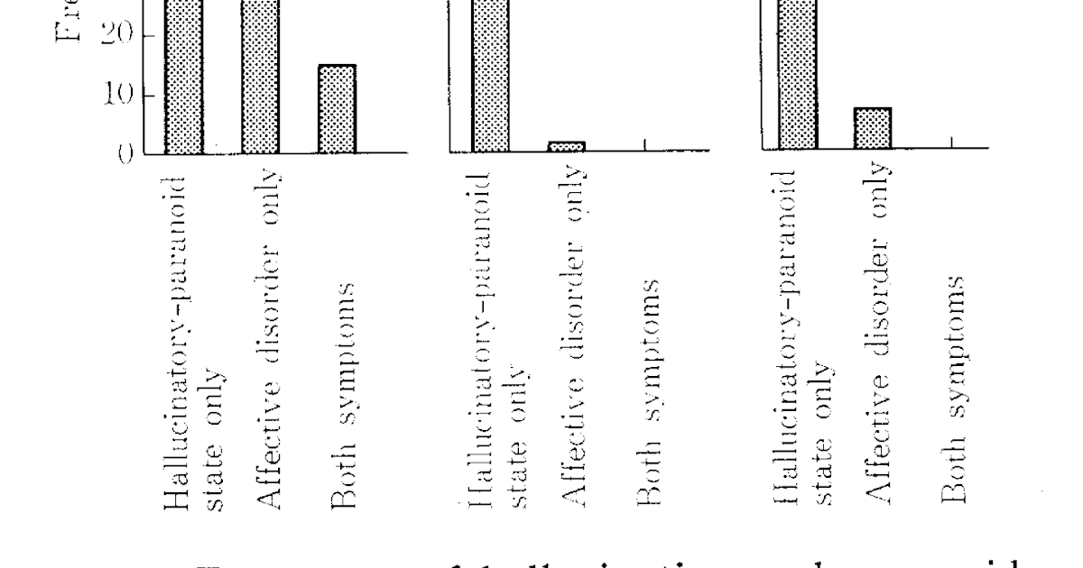 Hospitalist なんでも無い科医の勉強ノート 市販薬による中毒症 咳止めシロップ 金パブ中毒