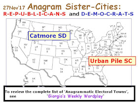 DEMOCRATS: Catmore SD.   REPUBLICANS: Urban Pile SC.