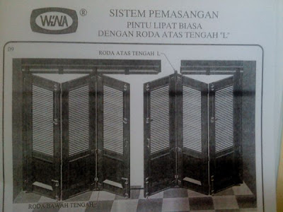 Jasa Penjualan dan Pemasangan Rel Pintu Besi WINA dan 