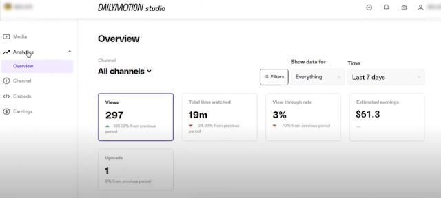 الربح من موقع Dailymotion